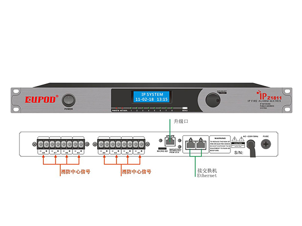 IP網(wǎng)絡(luò)消防矩陣 (8路消防信號智能接口)