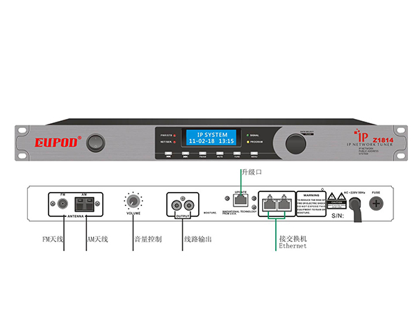 IP網(wǎng)絡(luò)收音頭調(diào)諧器 